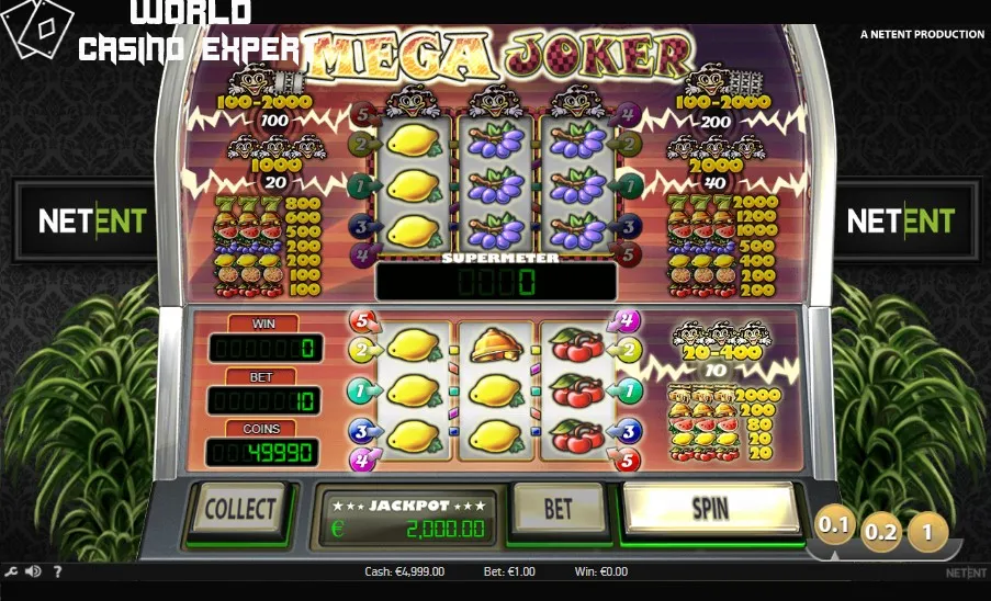 Símbolos e pagamentos do jogo Mega Joker | World Casino Expert Brasil
