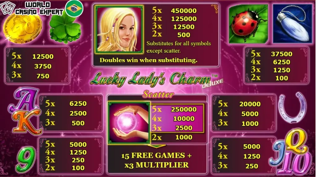 Símbolos da slot online Lucky Lady’s Charm?