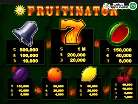 Símbolos da slot online Fruitinator