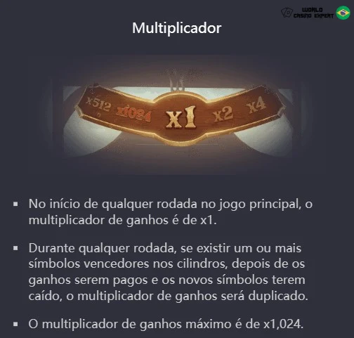 Multiplicador