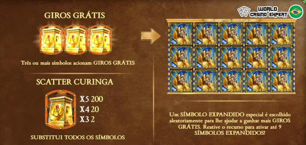 Bônus do Legacy of Dead